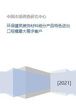 环保建筑装饰材料细分产品特色进出口规模最大需求客户